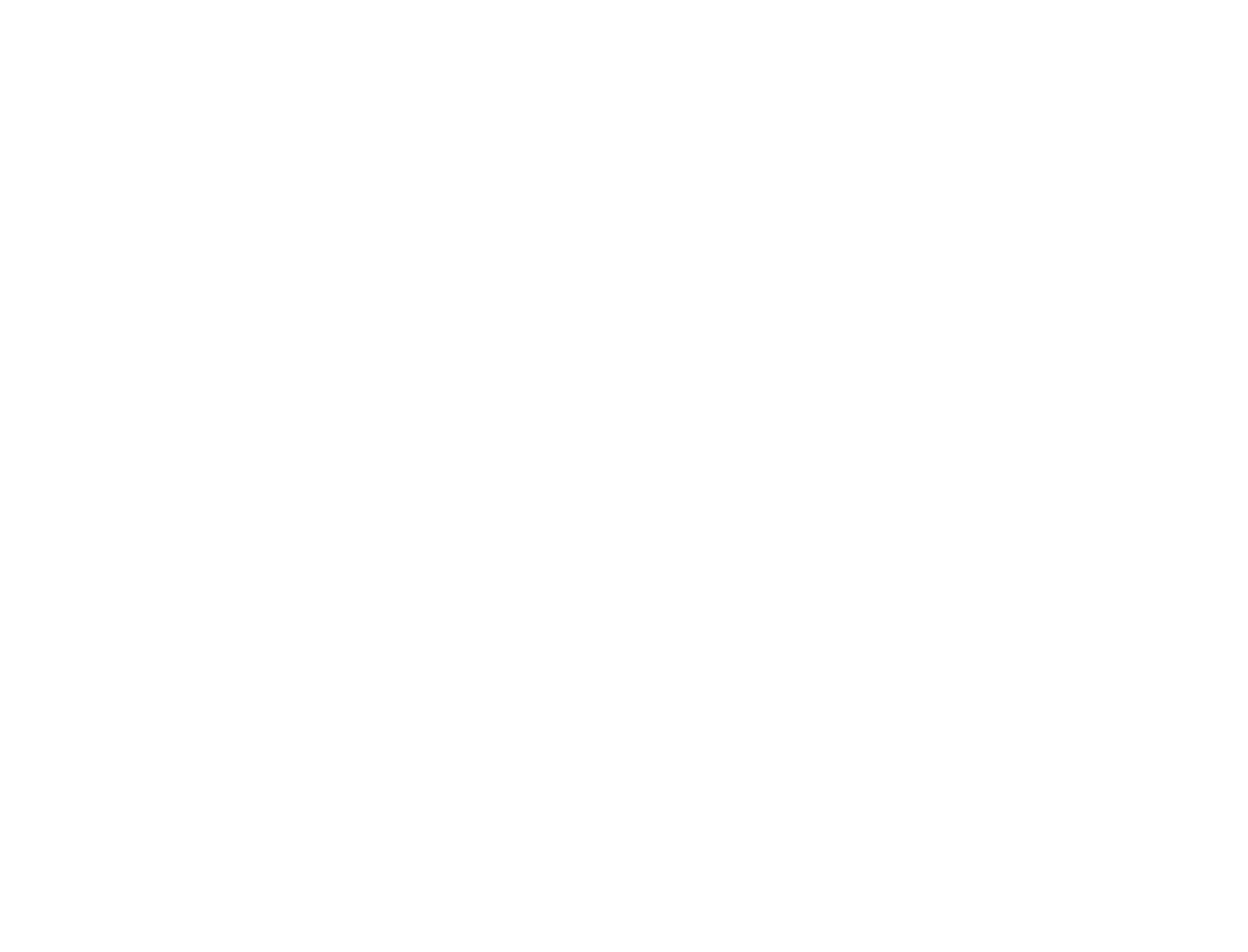 Cacau Show PTN